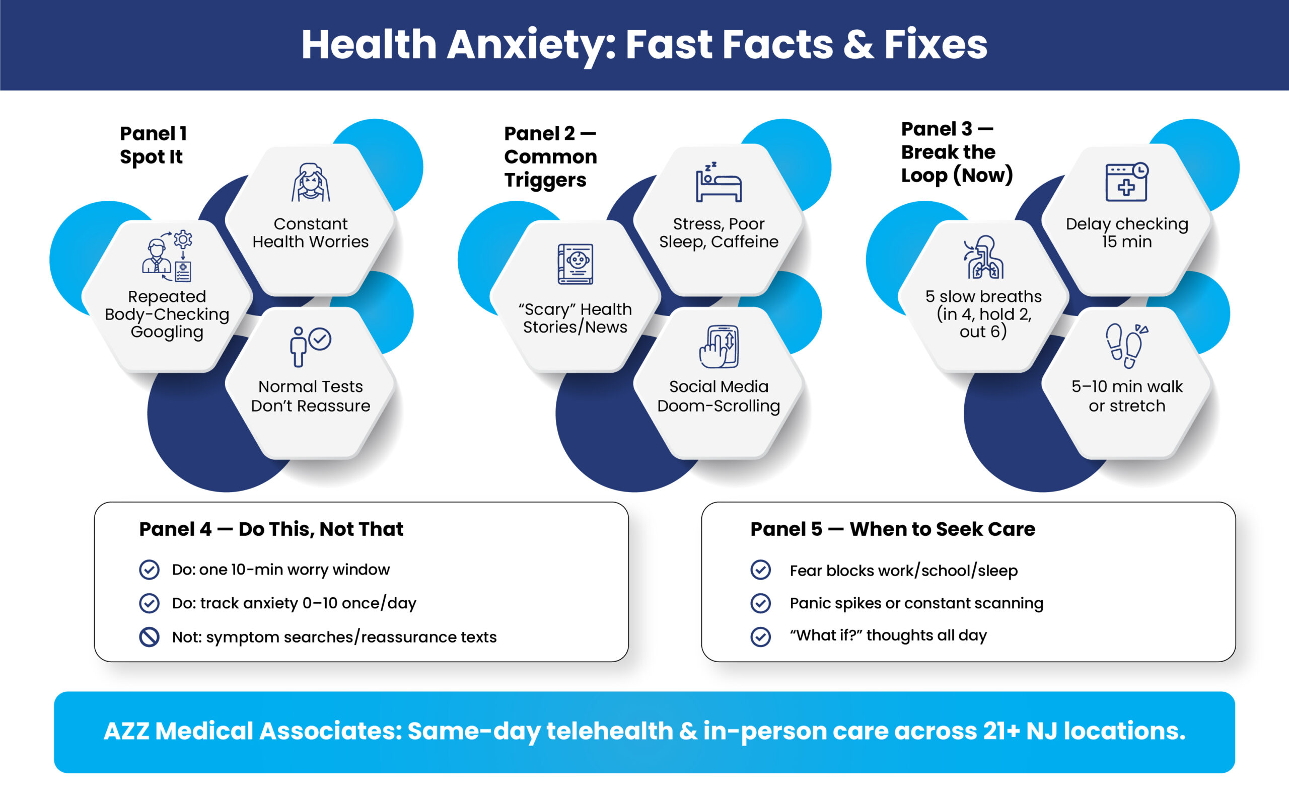 Health Anxiety Disorder: Causes, Symptoms & Treatment