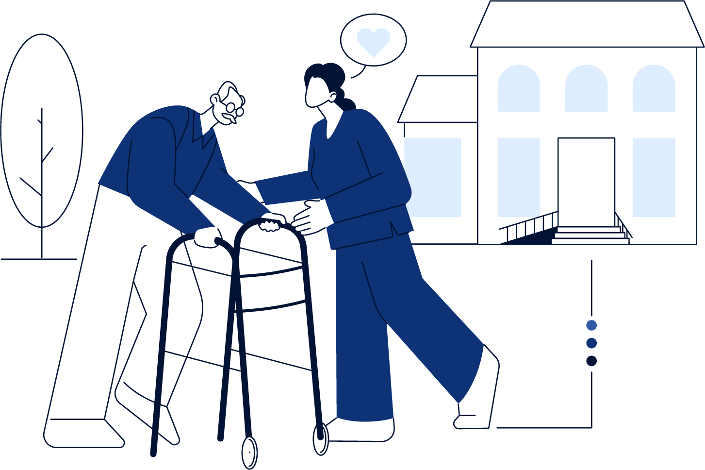 Nursing Home Visits and physician Services [Converted]
