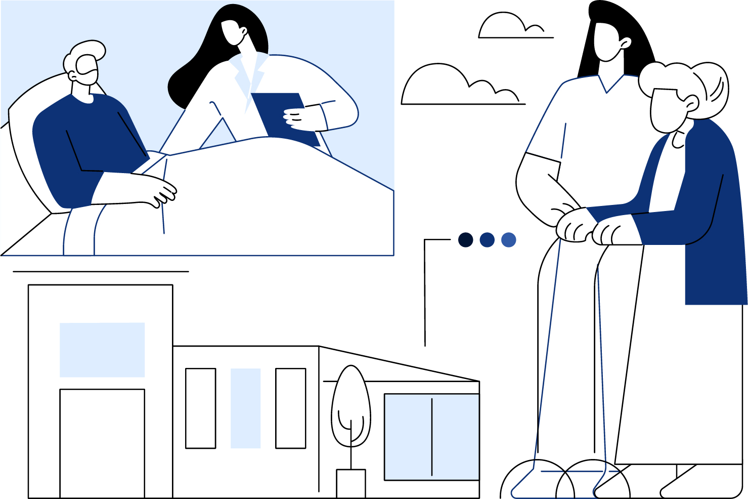 Nursing Home Visits | Book Physician Facility Care