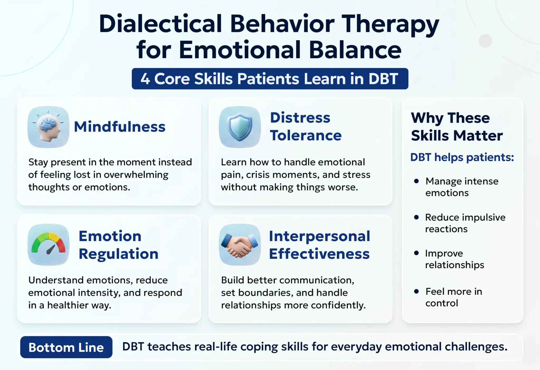 Dialectical Behavior Therapy for Emotional Balance